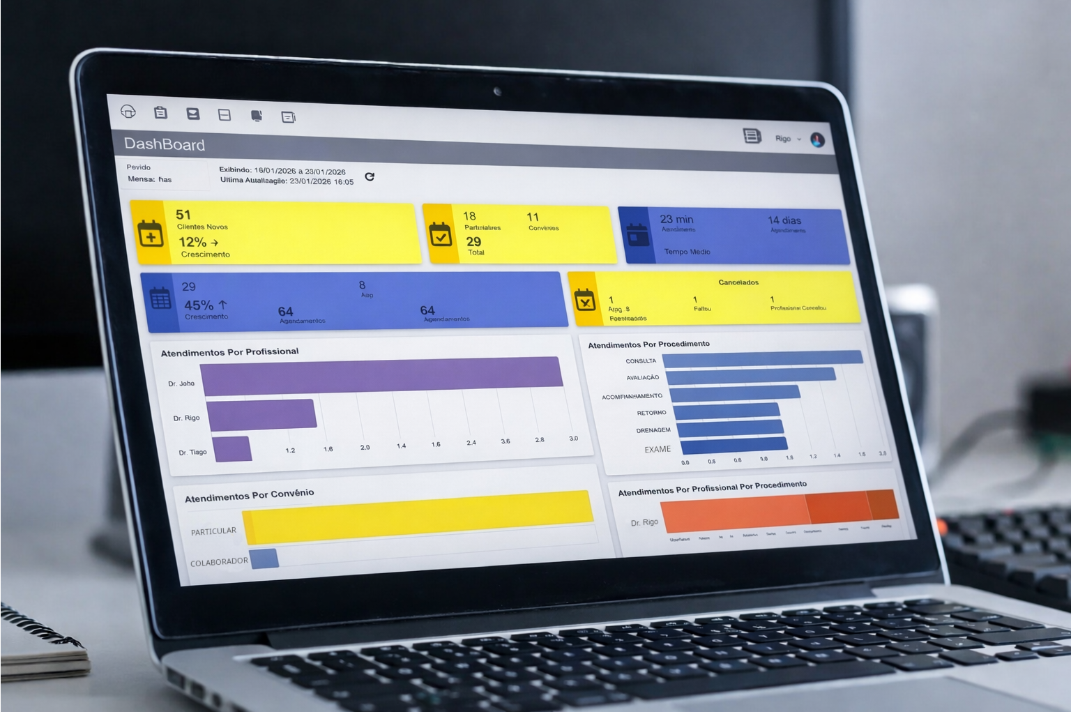 Interface Inteliclin